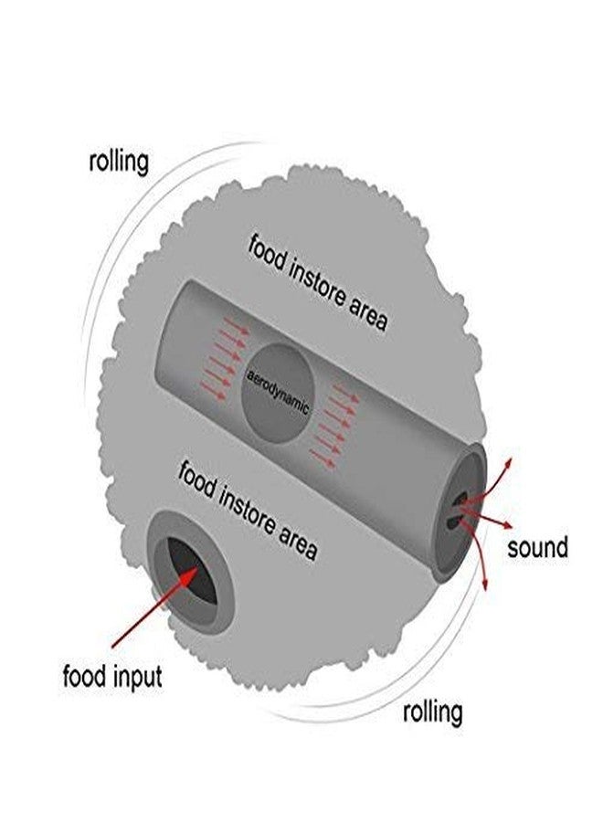 Pups&Pets Dog Treat Squeaky Dispensing Ball Toy Interactive Slow Feeder Toy for Dogs and Puppies - Image 5